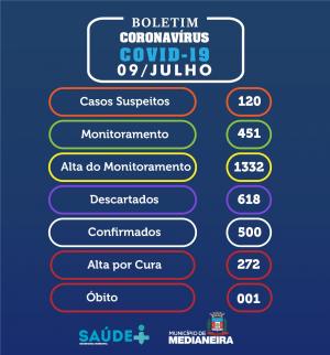 Imagem da Notícia