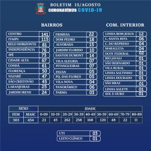Galeria de Imagens