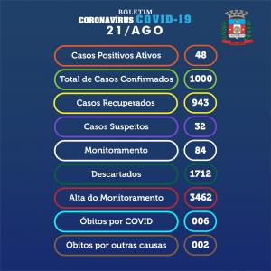 Imagem da Notícia