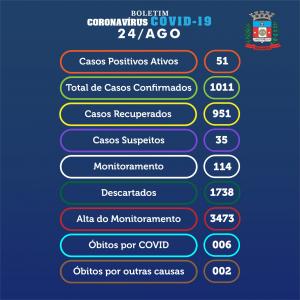 Imagem da Notícia