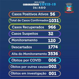 Imagem da Notícia