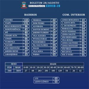 Galeria de Imagens