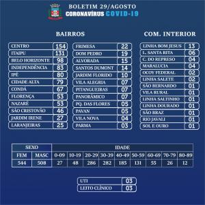 Galeria de Imagens