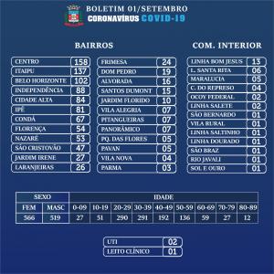 Galeria de Imagens
