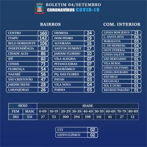 Galeria de Imagens