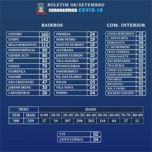 Galeria de Imagens