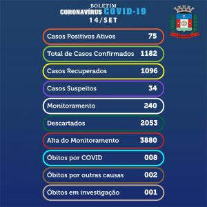 Imagem da Notícia
