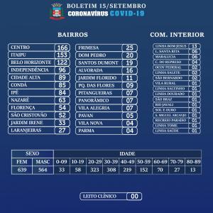 Galeria de Imagens