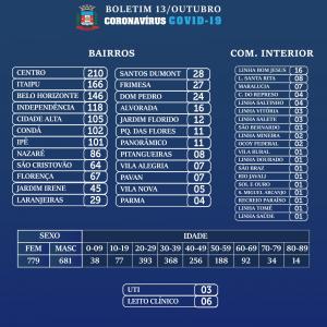 Galeria de Imagens