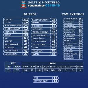 Galeria de Imagens