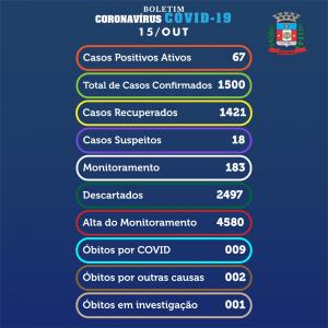 Imagem da Notícia