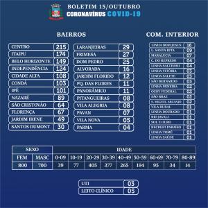Galeria de Imagens