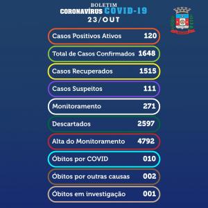 Imagem da Notícia