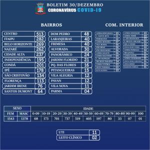 Galeria de Imagens