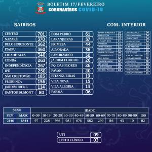 Galeria de Imagens