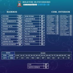 Galeria de Imagens