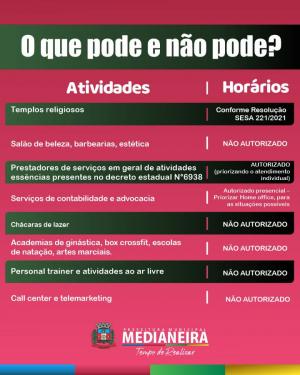 Galeria de Imagens