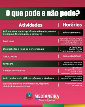 Galeria de Imagens
