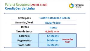 Galeria de Imagens