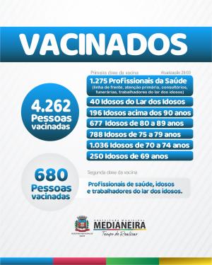 Imagem da Notícia