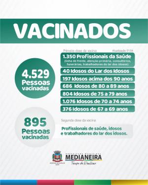 Imagem da Notícia