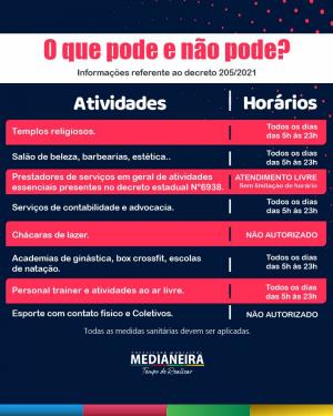 Galeria de Imagens