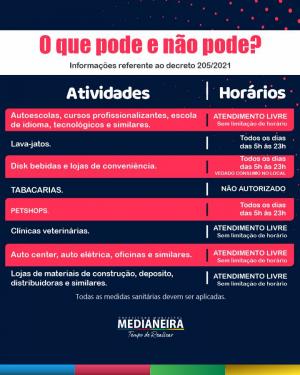 Galeria de Imagens