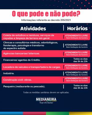 Galeria de Imagens