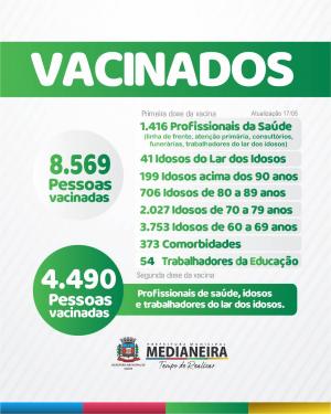 Imagem da Notícia