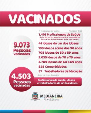 Imagem da Notícia