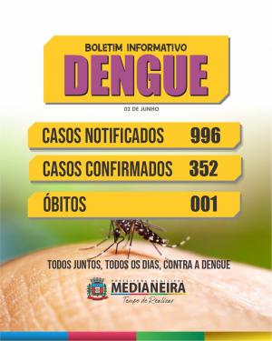 Imagem da Notícia