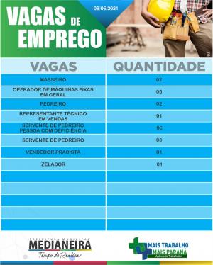 Galeria de Imagens