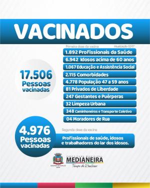 Imagem da Notícia