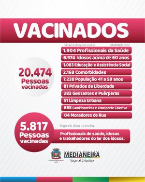 Imagem da Notícia