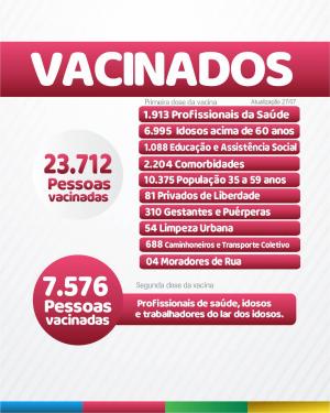 Imagem da Notícia