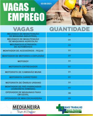 Galeria de Imagens
