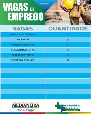 Galeria de Imagens