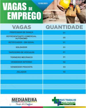 Galeria de Imagens