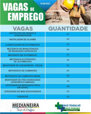 Galeria de Imagens