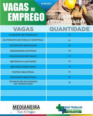 Galeria de Imagens