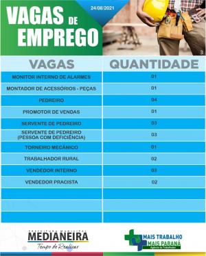 Galeria de Imagens