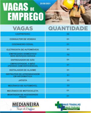 Galeria de Imagens