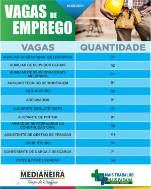 Galeria de Imagens