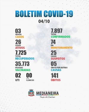 Imagem da Notícia