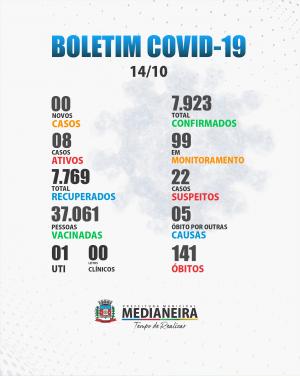 Imagem da Notícia