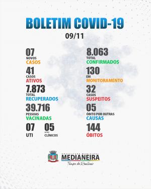 Imagem da Notícia
