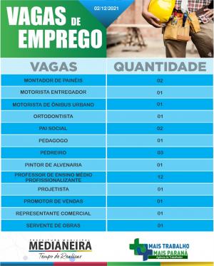 Galeria de Imagens