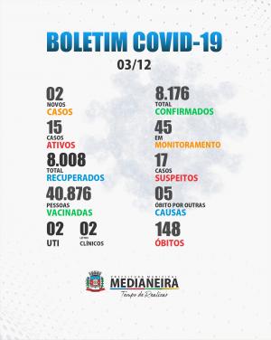 Imagem da Notícia