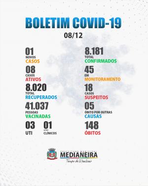 Imagem da Notícia