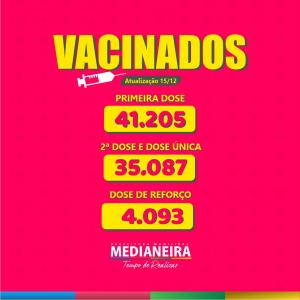 Galeria de Imagens